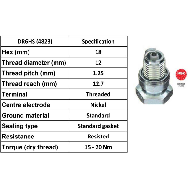 NGK NGK Spark Plug DR6HS Plugs [Box 10]